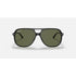 Ray-Ban Bill