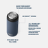 YETI Rambler 473 ml Colster Tall Can Insulator