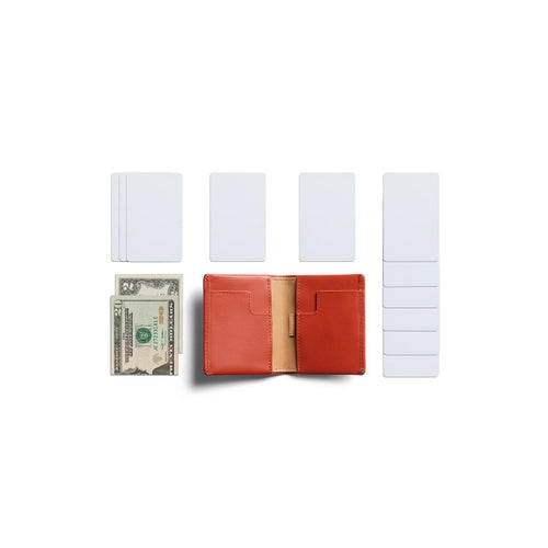 Bellroy Slim Sleeve