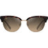 Maui Jim Lokelani