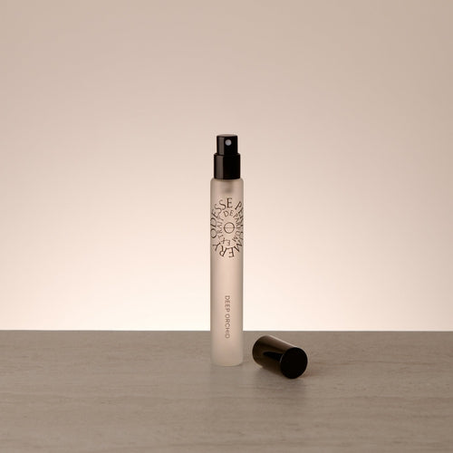 Odesse Travel Spray