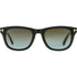 Tom Ford Kendel