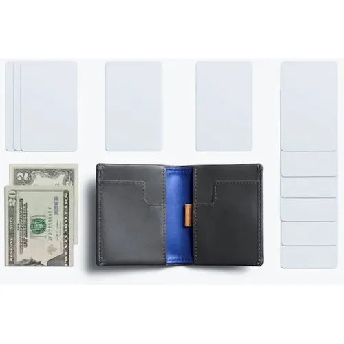 Bellroy Slim Sleeve